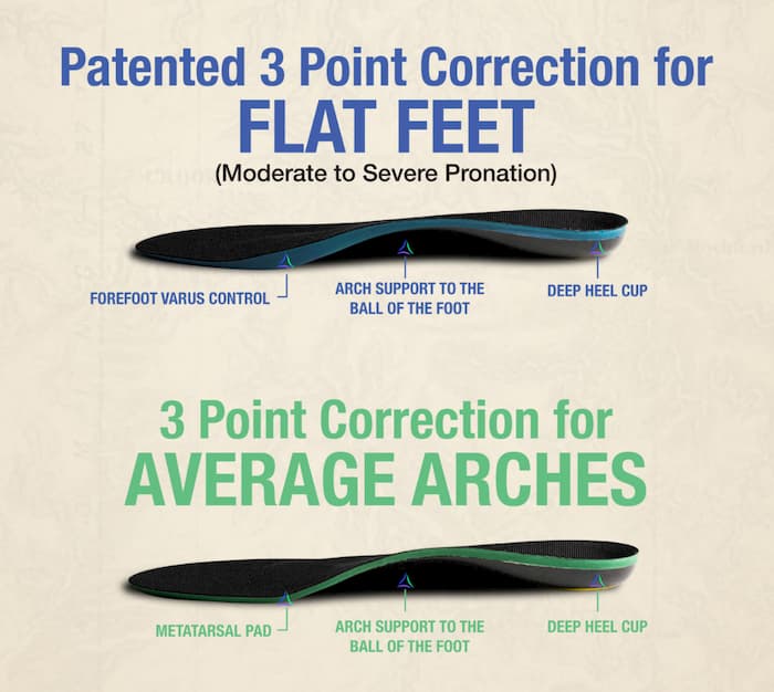 J1_3-point_flatAv-4