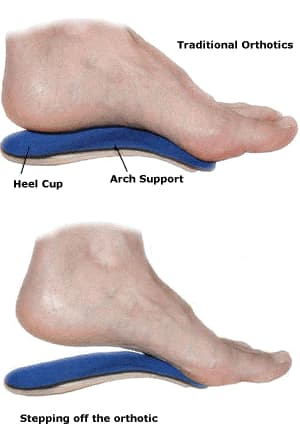 otc-insoles2